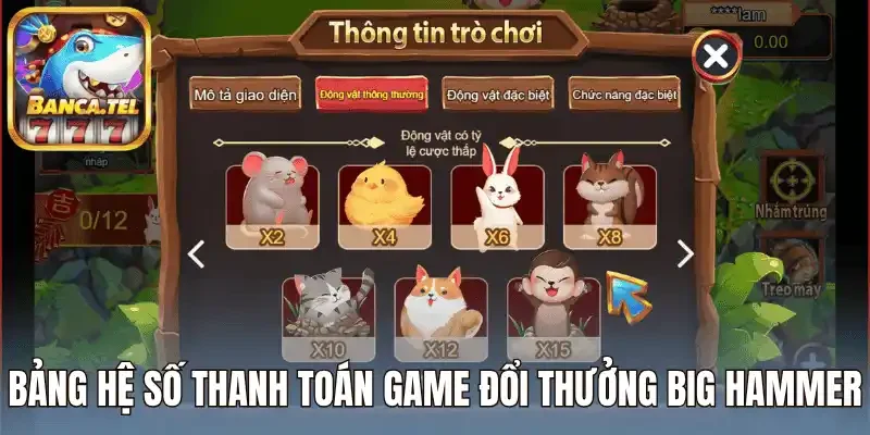 Bảng hệ số thanh toán game đổi thưởng big hammer